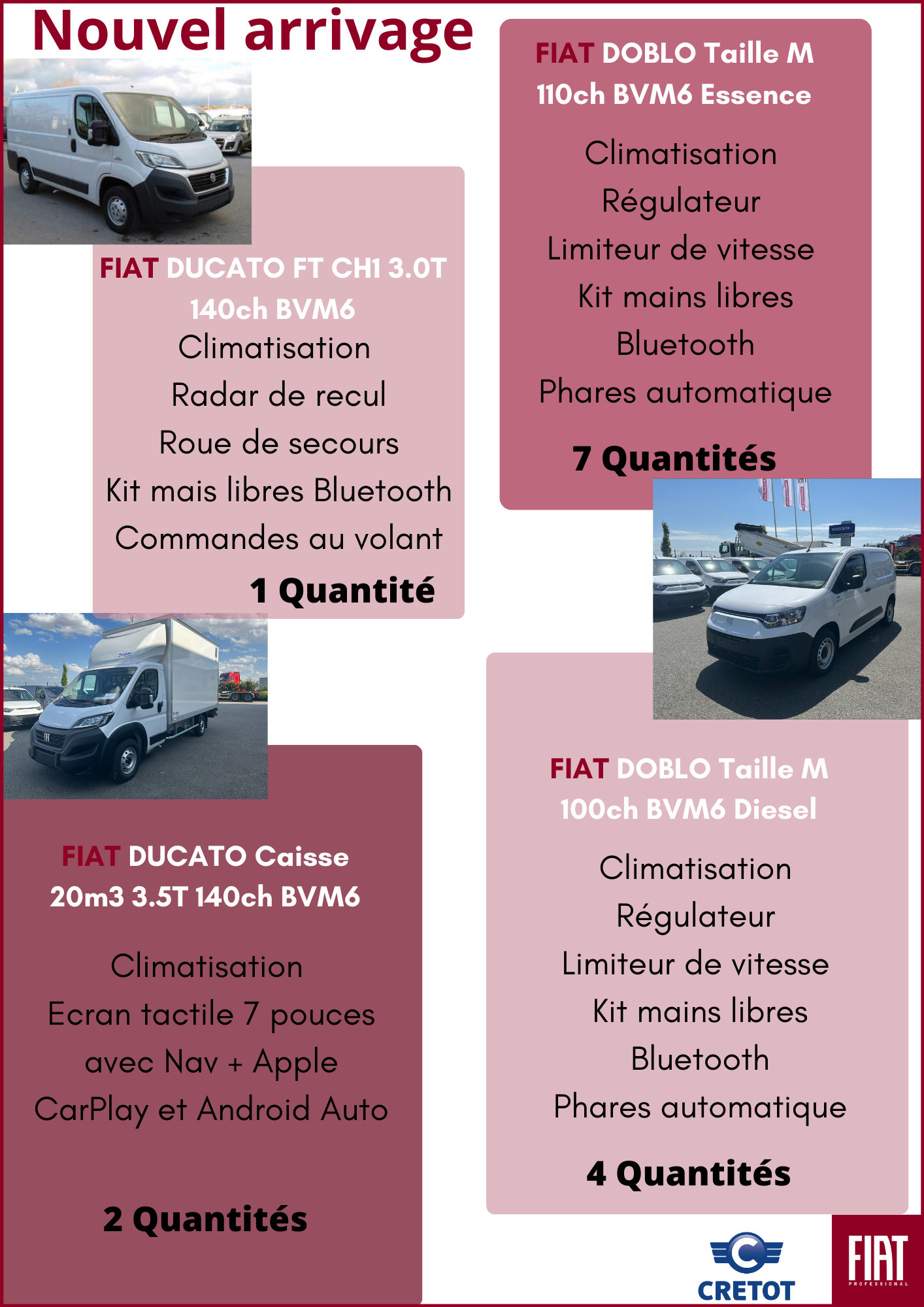 stocks_fiat_1
